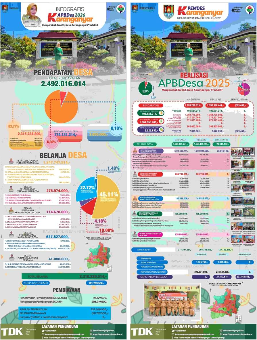 FESTIVAL KEUANGAN DESA TAHUN 2026